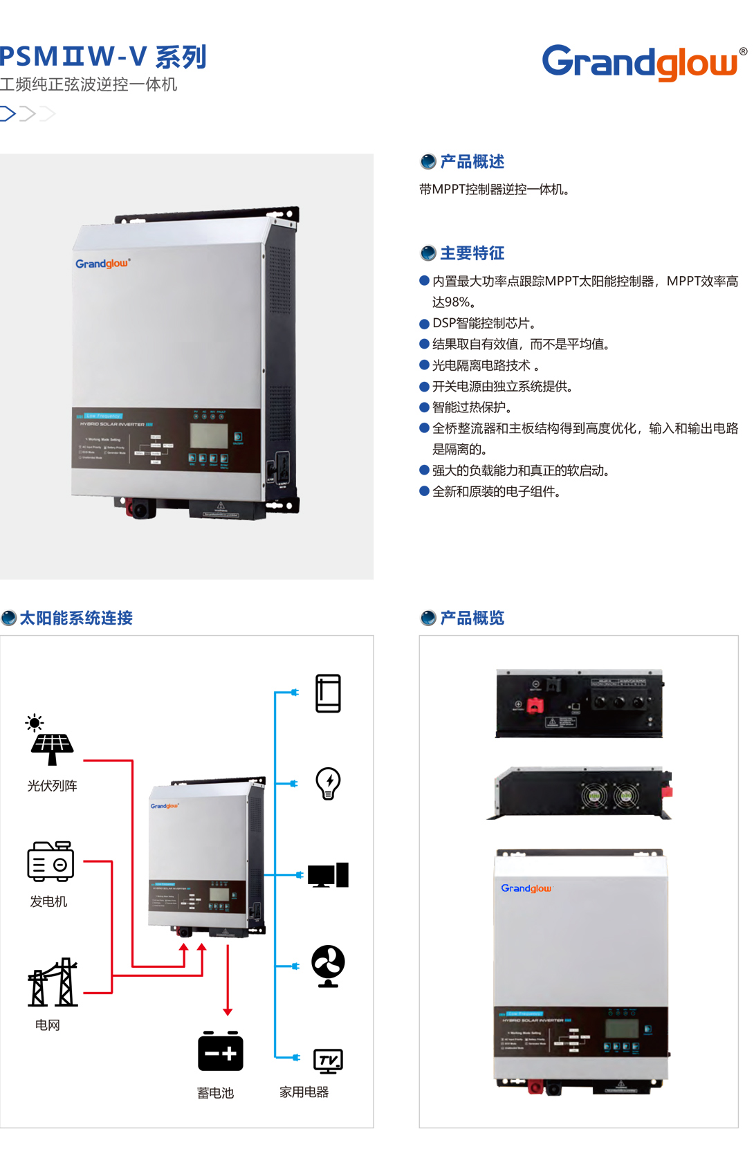PSMⅡW-V-系列工频纯粹弦波逆控一体机01.jpg