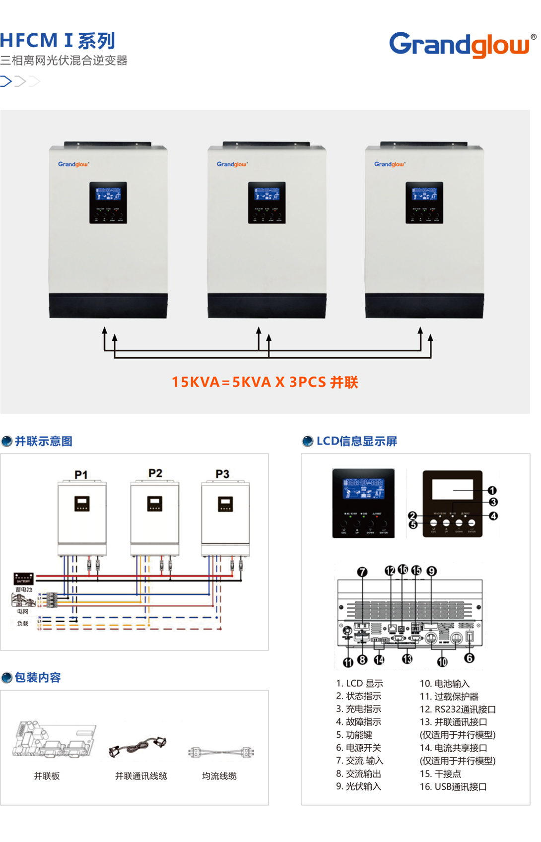 HFCMⅠ系列三相离网光伏混淆逆变器.jpg