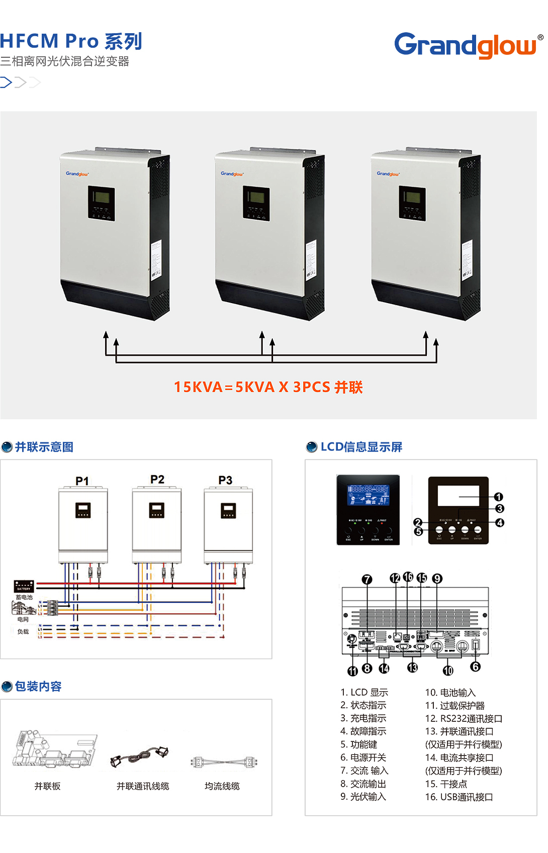 HFCM-Pro-系列三相离网光伏混淆逆变器.jpg