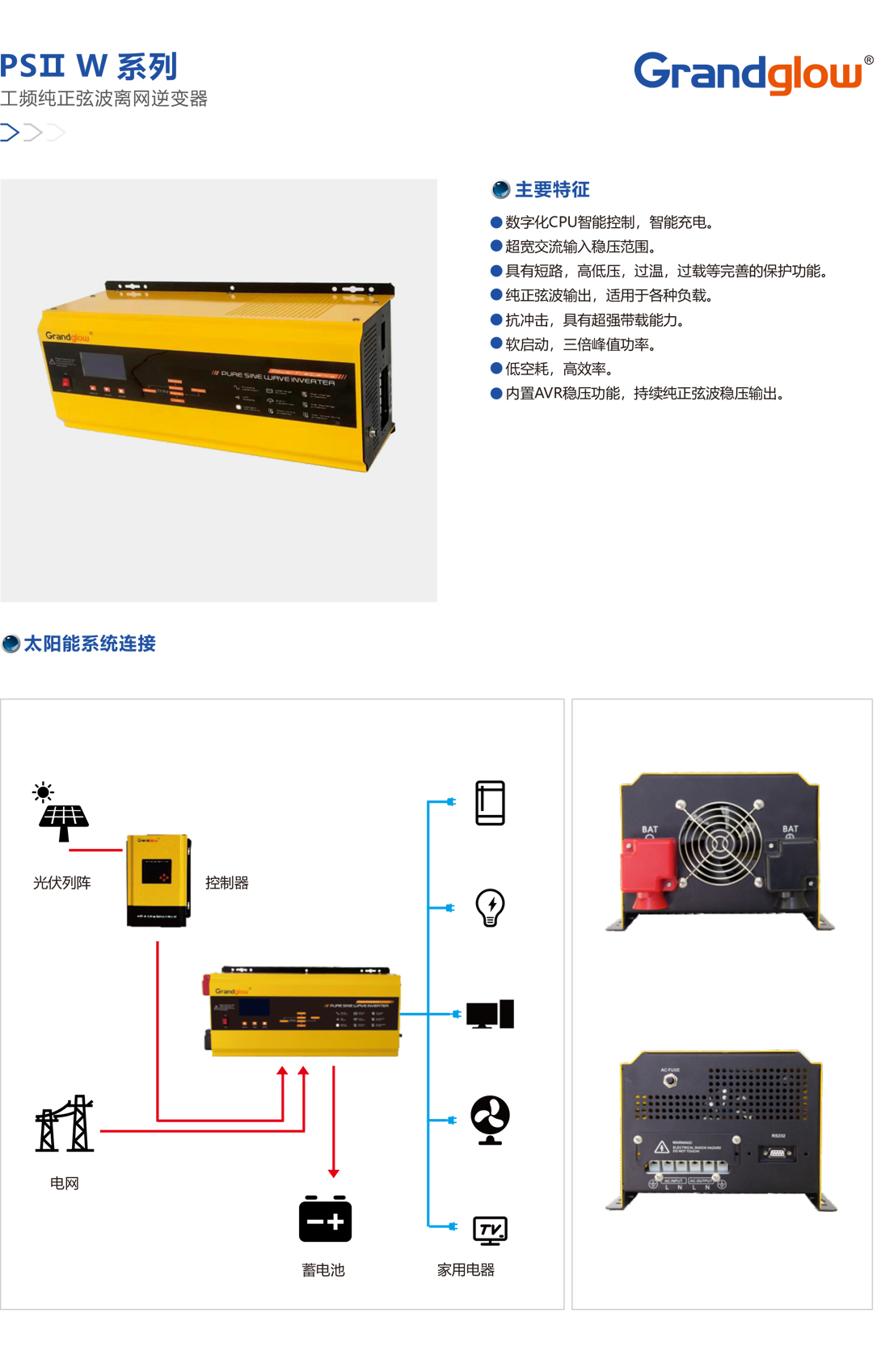 PSⅡ-W-系列工频纯粹弦波离网逆变器.jpg